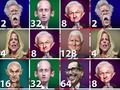 Laro 2048 Trump online