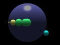 Laro Ahas sphere online