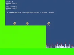 Laro Push People Off a Cliff Clicker online