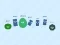 Laro No brakes.io online