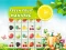 Laro Fresh Fruit Mahjong online
