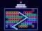 Laro Brick Breaker online