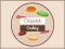 Laro Chopstick Cooking online