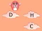 Laro Alphabet Jump online