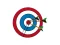 Laro Bullseye Hit online
