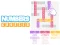 Laro Numbers Crossed online