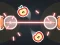 Laro Laser Slicer online