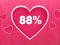 Laro Love Tester online