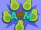 Laro Avocado Mother online