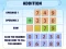 Laro Addition Practice online