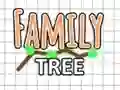Laro Family Tree online