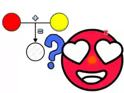 Laro Kids Quiz: Color Mixing Gamef online
