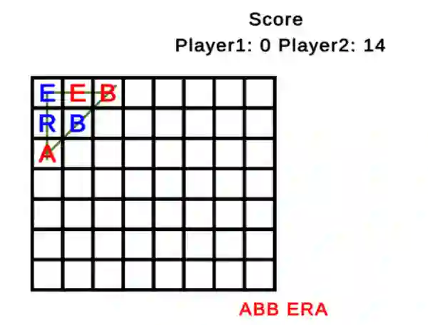 Laro Word Tic Tac Toe online