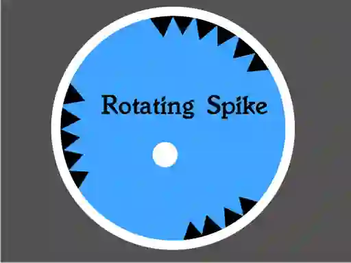 Laro Rotating Spike online