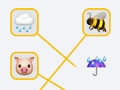 Laro Emoji Game online