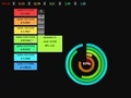 Laro Rebolusyon idle x online