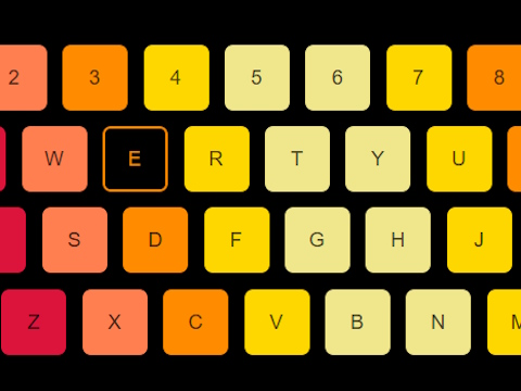 Laro Galit sa Keyboard  online