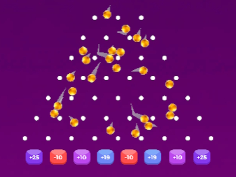 Laro Plinko Ball  online