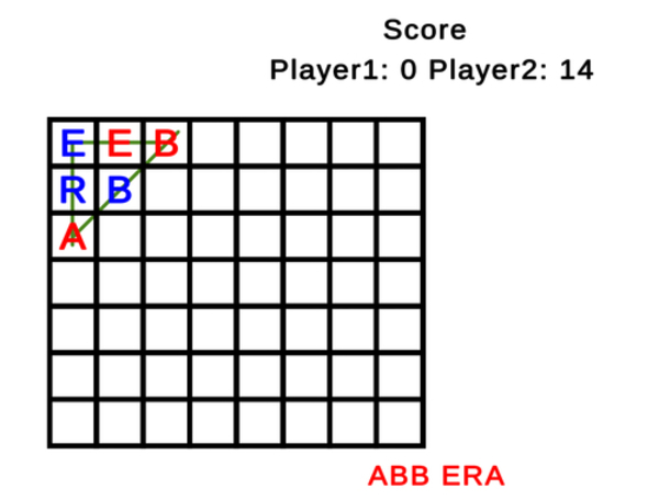Laro Word tic tac toe  online