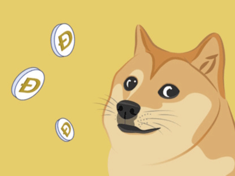 Laro Dogecoin Clicker  online