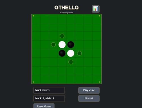 Laro Othello-Reveri  online